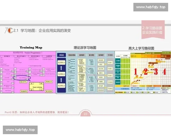 川渝与浙江区域竞争合作对比下的产业创新与发展路径观察前沿趋势